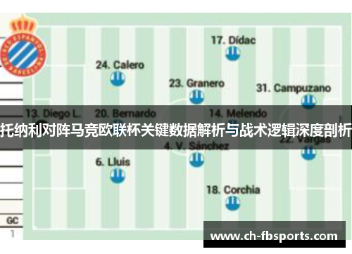 托纳利对阵马竞欧联杯关键数据解析与战术逻辑深度剖析 托纳利对阵马竞欧联杯关键数据解析与战术逻辑深度剖析