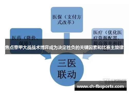 焦点意甲大战战术博弈成为决定胜负的关键因素和比赛主旋律